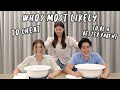 Who's Most Likely To? Newly Weds Edition