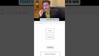Watch Klaviyo Campaign Data Sync Automatically to Google Sheets