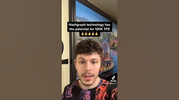 WHEN WILL HBAR BLOW UP?