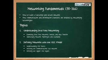 98-366 Networking fundamentals
