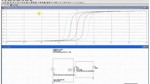 Core B-H Curve Simulation Using LTspice
