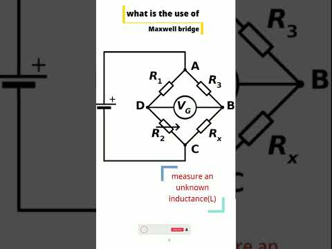what is the