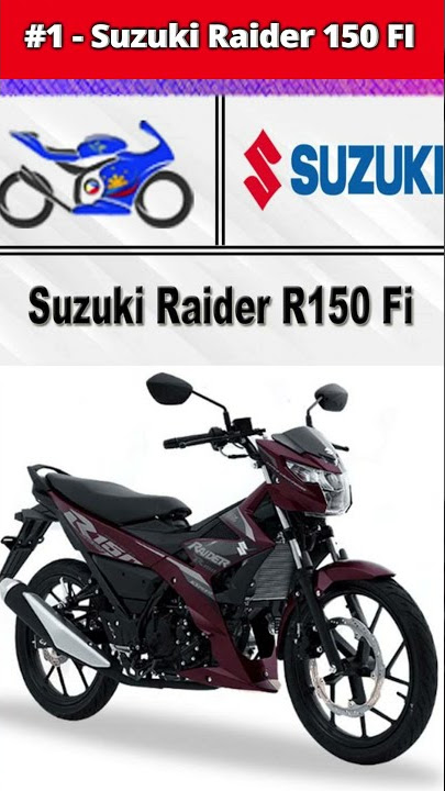 Best Underbone Motorcycle In The Philippines #shorts