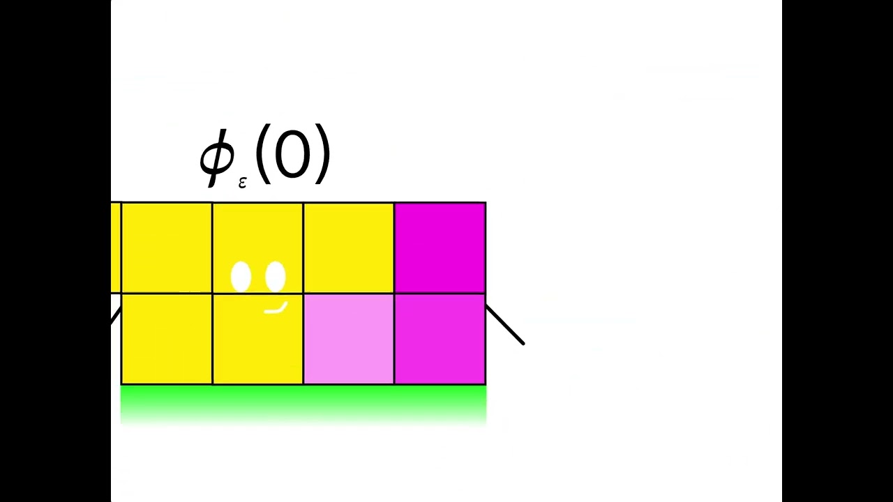 infinites band 1 (my take)