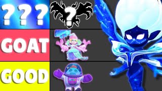 Ranking EVERY Chinese Exclusive Brawl Stars Skin