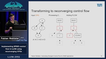 2019 EuroLLVM Developers’ Meeting: F. Wahlster “Implementing SPMD control flow in LLVM using ...”
