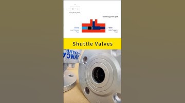Working Principle of Shuttle Valve #Valve #Industrial #MechanicalEquipment #KnowledgeBoost
