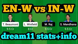 EN-W vs IN-W Dream11 Prediction|EN-W vs IN-W Dream11|EN-W vs IN-W Dream11 Team|