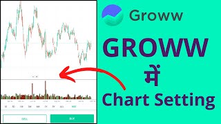 Groww App me Charts Kaise Dekhe? | How to Read Charts in Groww App? | Groww App Chart Setting screenshot 5