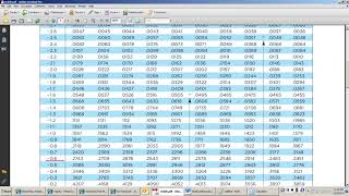 Week 8: 6.2 - Finding a Z score Area with Conversion using Table [STAT 200]