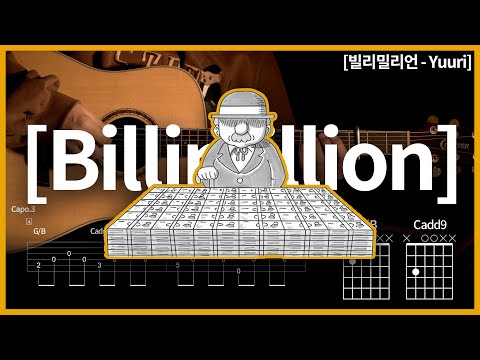 169. Billimillion - Yuuri  【★★☆☆☆】 | Guitar tutorial | (TAB+Chords)