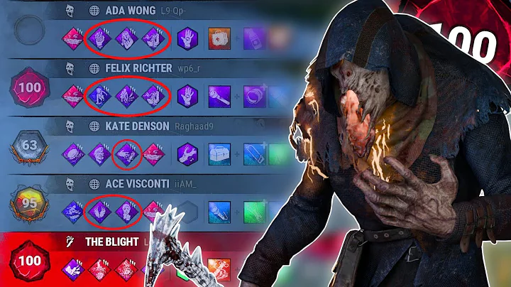 Wannabe Bully Squad Tried to Bully My P100 Blight...