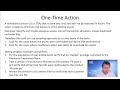 Anton Golikov's Audit at fingertips - Issue validation