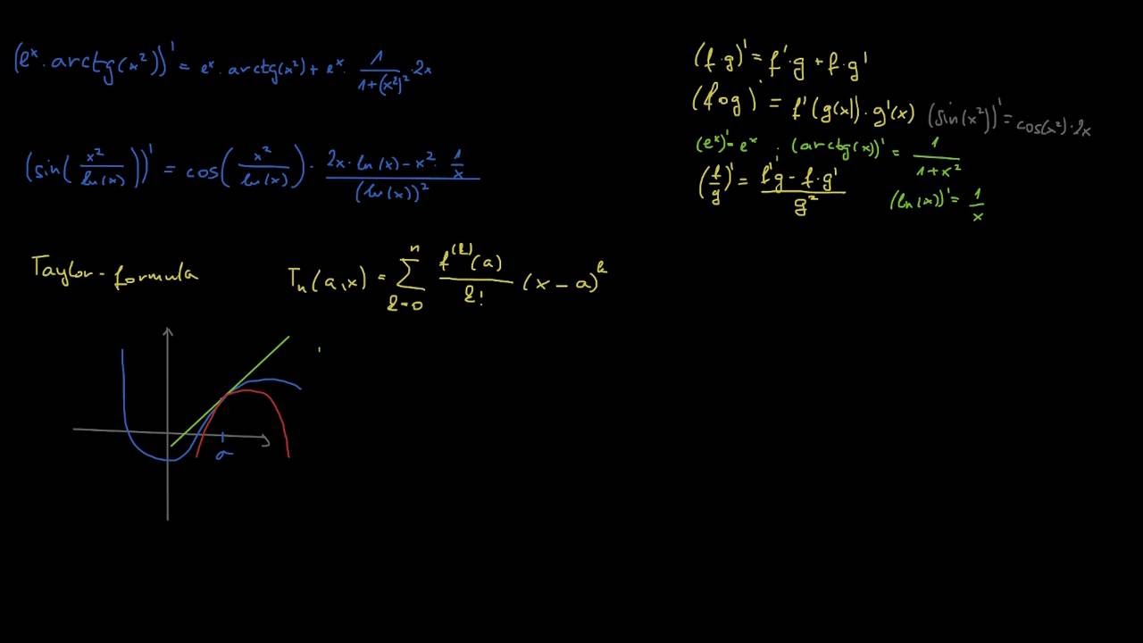 Matematika 1 | Corvinus - Deriválás és Taylor formula 05 - YouTube