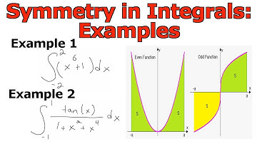 Symmetry in Integrals: Examples