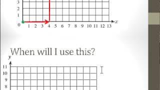 Real World Coordinate Plane Practice | GrayburnFlippedVideos