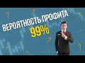 99% ТОЧНОСТИ. СЕКРЕТ УСПЕШНОГО ВХОДА В СДЕЛКУ ОТ ЯНА СИКОРСКОГО