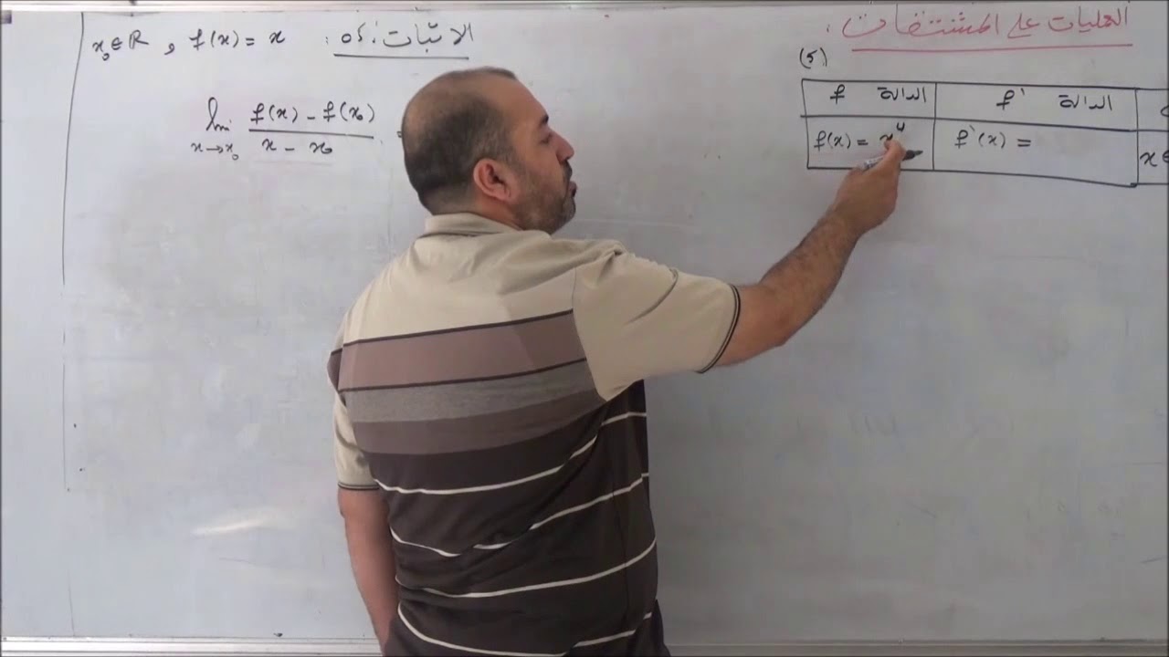 الإشتقاقية الجزء 2