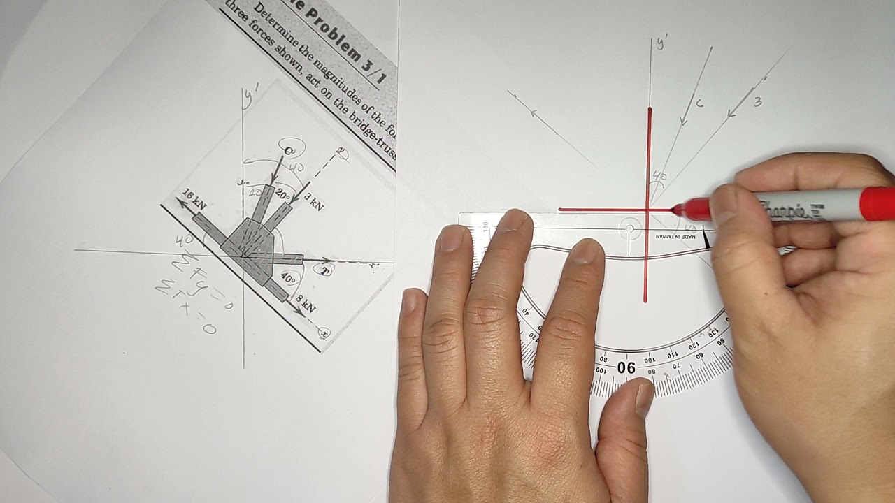 equilibrium example concurrent forces rotated axis and graphical method