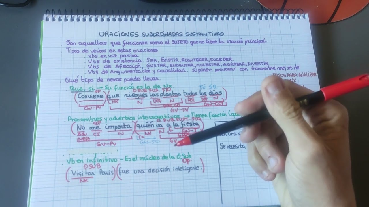 Oraciones subordinadas sustantivas de función sujeto