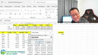 Excel Advanced: Data Analysis | Performance Insights