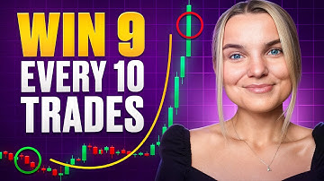 The Easiest Forex Scalping Strategy I Use Daily
