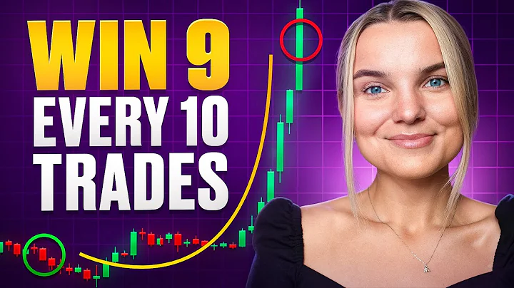 The Easiest Forex Scalping Strategy I Use Daily