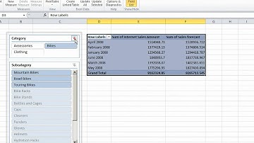 Using PowerPivot to combine cube (SSAS) data with manual data