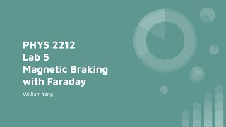 PHYS 2212 Lab 5 - Magnetic Braking With Faraday