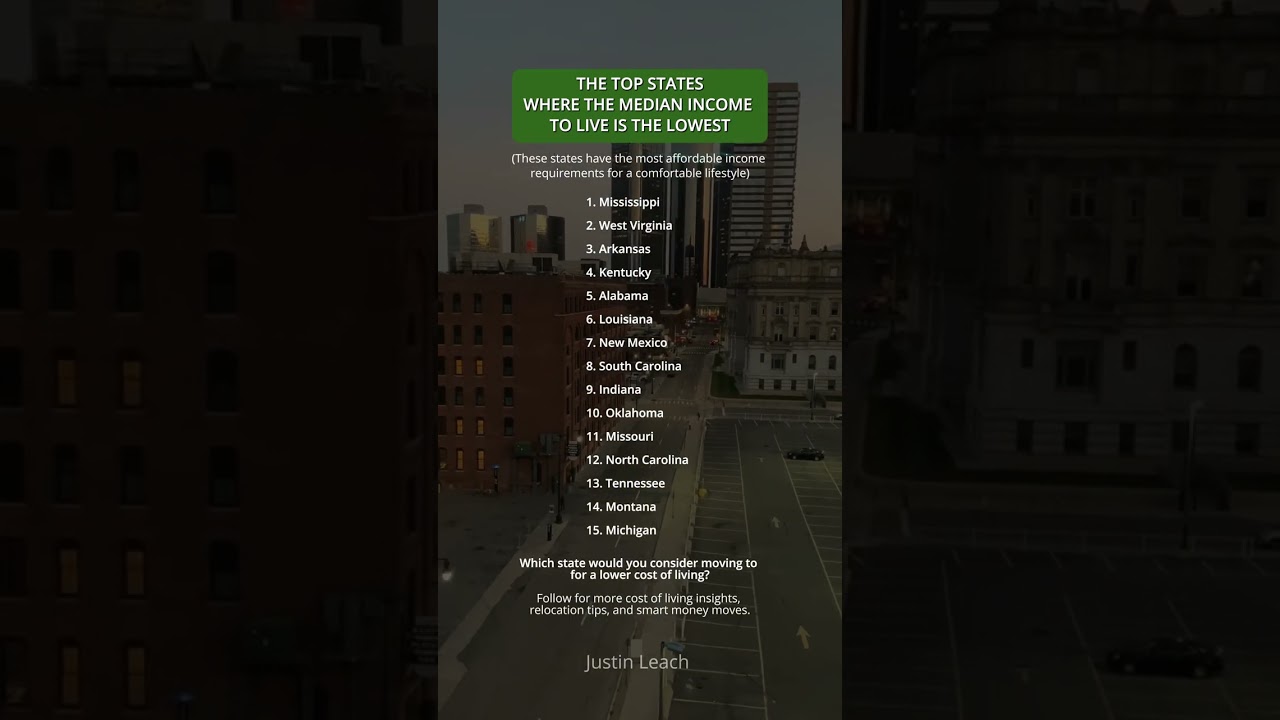 The Top States Where The Median Income To Live Is The Lowest