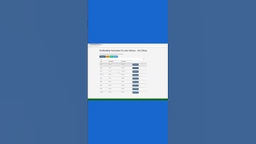 AntMiner X3 Best Profitability Calculator