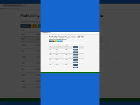 AntMiner X3 Best Profitability Calculator