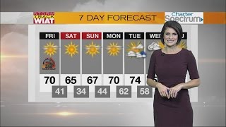Storm Track: 4:45 a.m. Forecast (11.25.16)