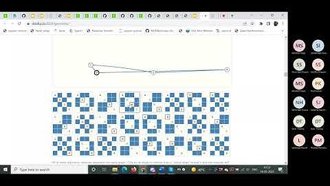 Graph Neural Networks | Deep Unsupervised Learning | GANs | Climate Data Science Lecture 15