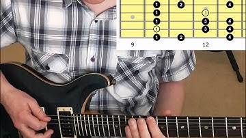 How To Play The Natural Minor Scale In 5 Positions On Guitar