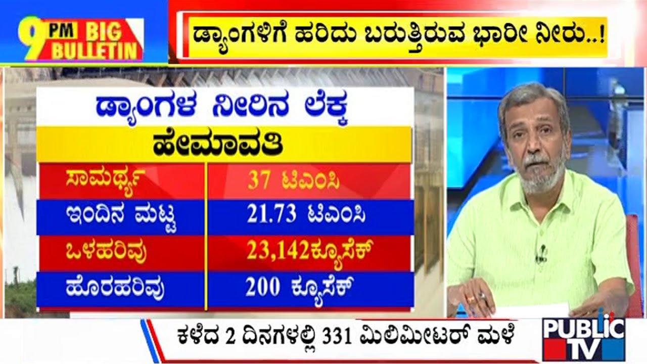 Big Bulletin | ಡ್ಯಾಂಗಳಿಗೆ ಹರಿದು ಬರುತ್ತಿರುವ ಭಾರೀ ನೀರು | HR Ranganath | July 24, 2023