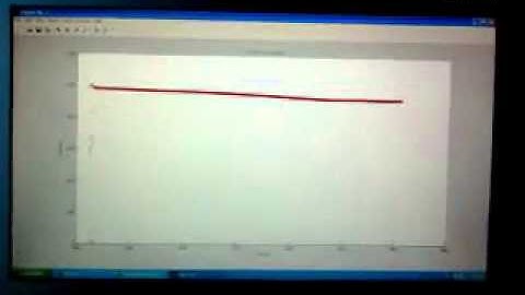 smart Arduino uno r3 atmega by Matlab in real time data