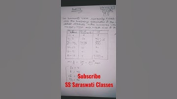 Class 10th || Chapter 14.3 || Q.6th || SS Saraswati Classes|| #short #maths #statistics #mittal_sir