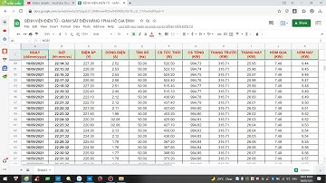 LƯU TRỮ DỮ LIỆU ESP8266 LÊN TRANG TÍNH GOOGLE | QUẢN LÝ ĐIỆN NĂNG IOT | TRUY XUẤT DỮ LIỆU MỖI GIÂY