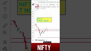 Nifty Prediction and Bank Nifty Analysis for Tuesday  | 7 November 2023 | Bank Nifty Tomorrow