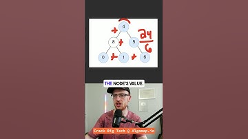Count Nodes Equal to Average of Subtree - Leetcode 2265 - Python