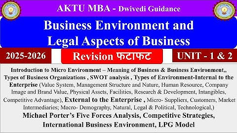 Business Environment and Legal Aspects Unit 1, Business Environment and Legal Aspects Unit 2 mba