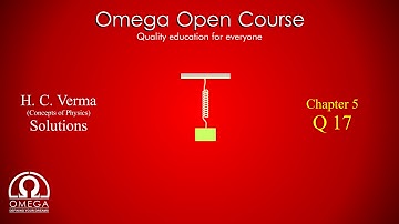 H. C. Verma Solutions - Chapter 5, Question 17