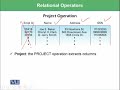 CS101 Introduction to Computing Lecture No 155