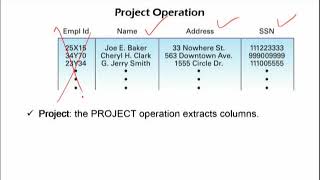 Database Systems: Relational Operators | Introduction to Computing | CS101_Topic155