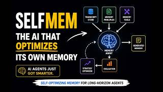 SelfMem Explained: The AI That Learns How to Manage Its Own Memory