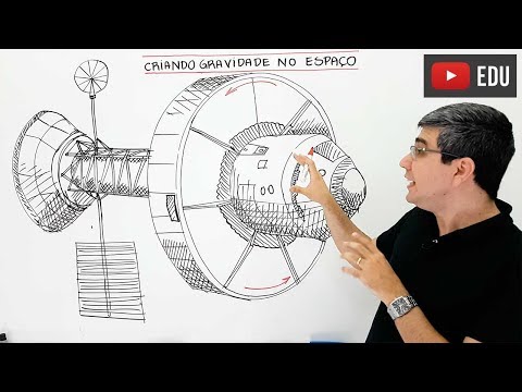 Vídeo: Como Criar Gravidade No Espaço E Por Que Não Está Na ISS? - Visão Alternativa