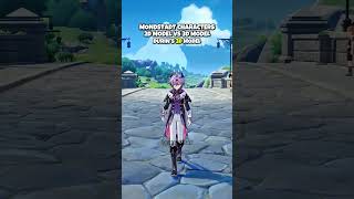 Mondstadt characters 2d model vs 3d model In Genshin impact
