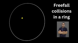Gravity-Defying Ball: Ring Boundary Collision Simulation in : VPython 40 Wealth