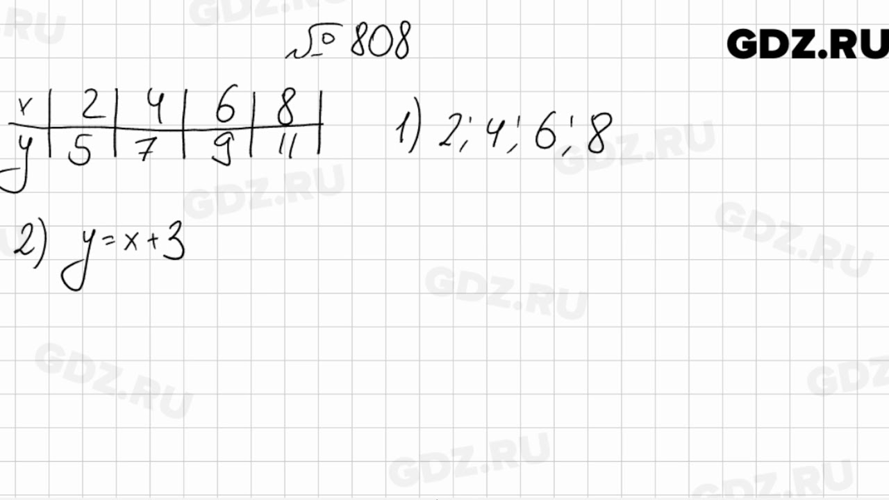 808 - Алгебра 7 класс Мерзляк - YouTube